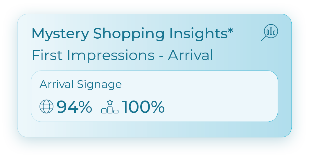 026-Brad Gould - Mystery Shopping - First Impressions - Arrival