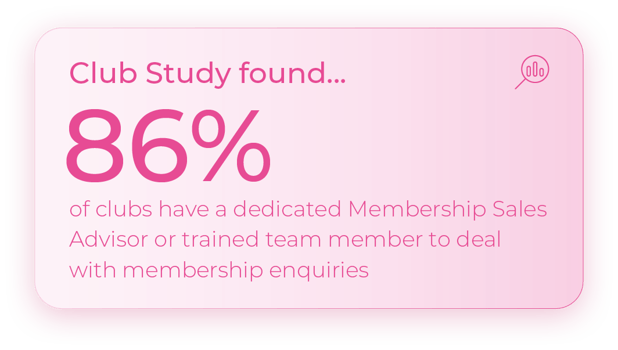 08-Membership - Club Study Found