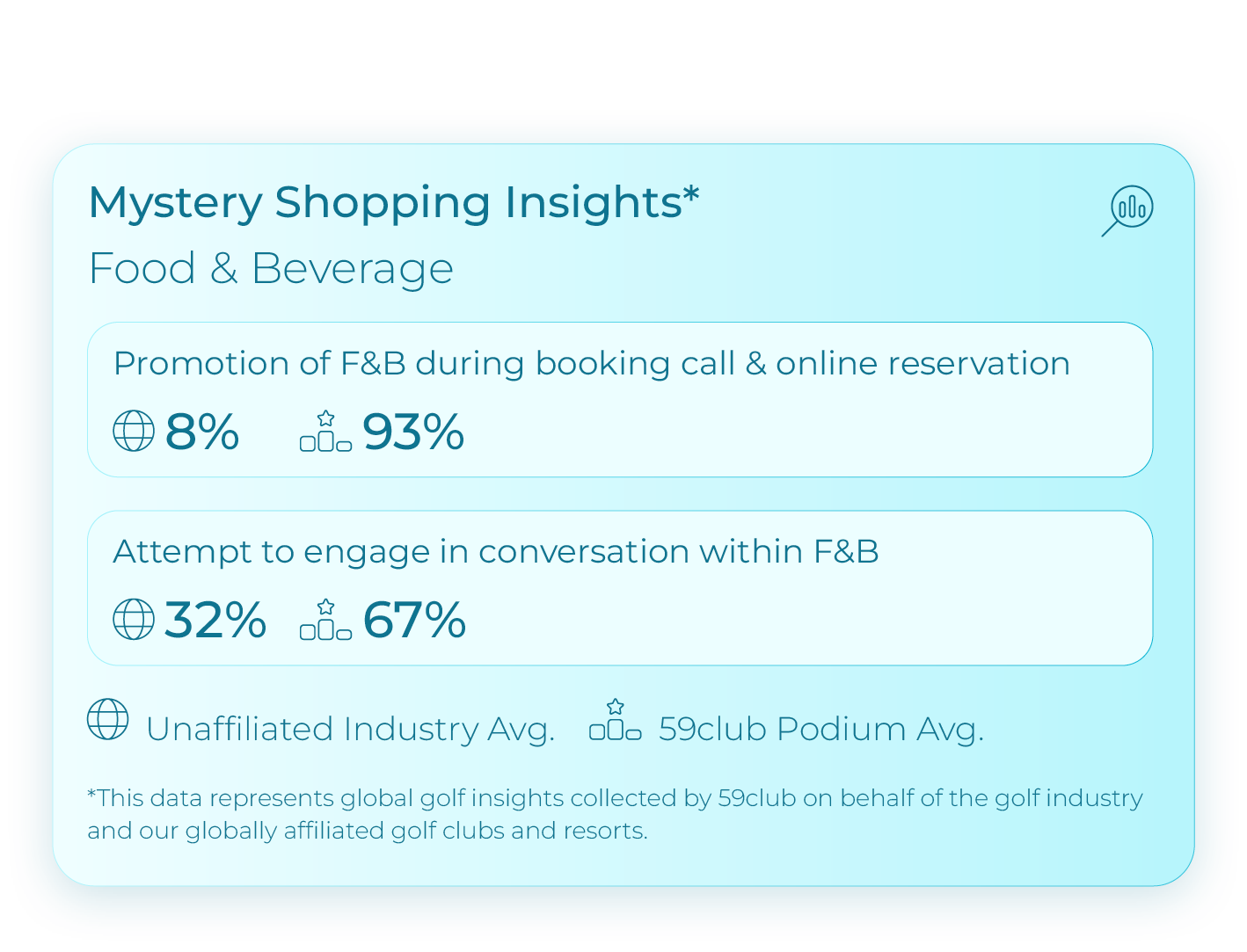 Mystery Shopping Insights-1